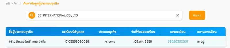 cci ขายตรง