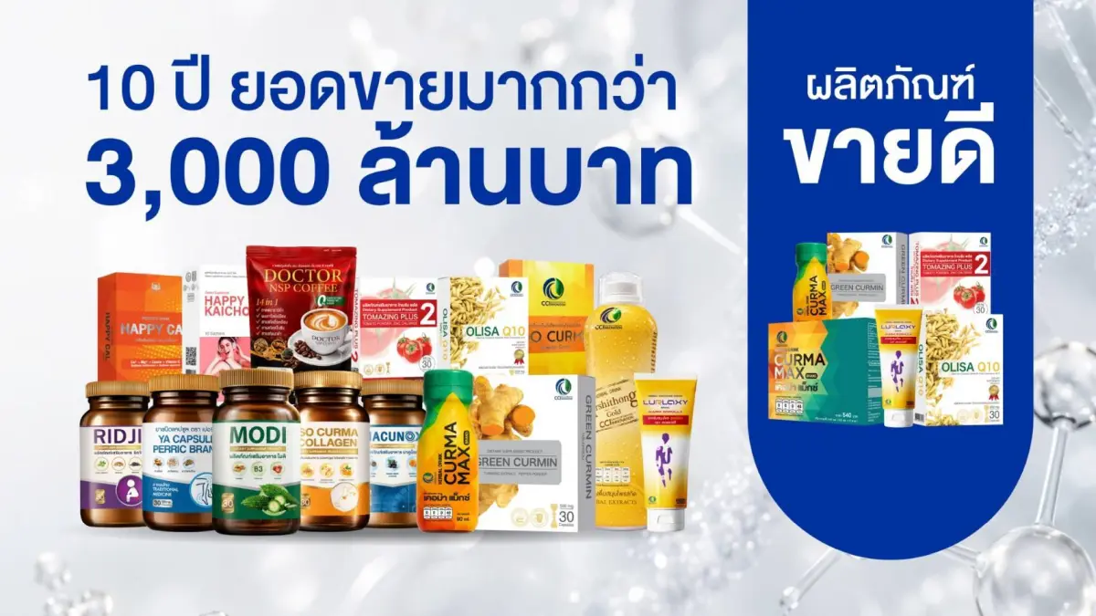 productcci